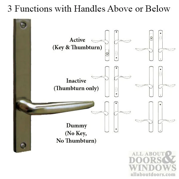 G-U Torino Handle and 30mm Plate Series, Zamac, Dummy, No Key, No Thumbturn (Handles DO NOT Move), Choose Color