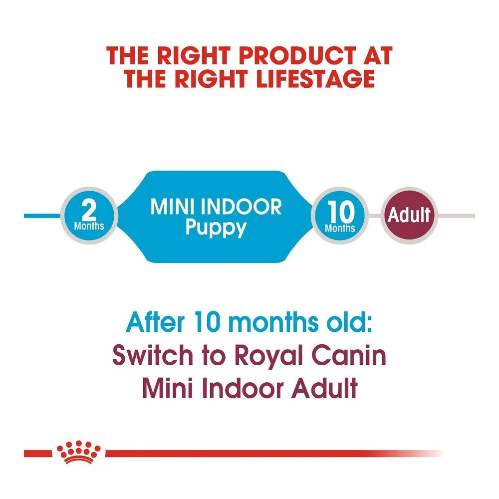 SHN Mini Indoor Puppy Dog Dry Food