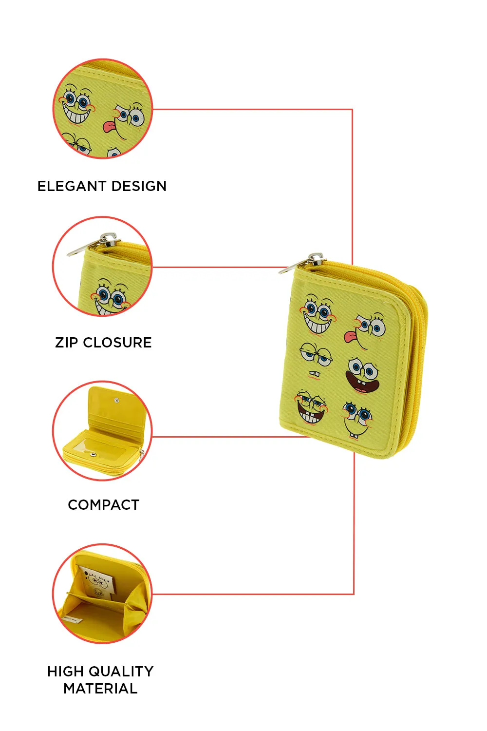 Sponge Bob Multi character Zip Wallet